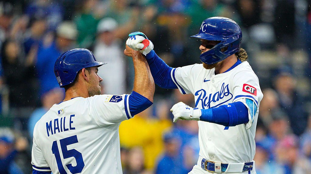 White Sox vs Kansas City Royals Match Player Stats