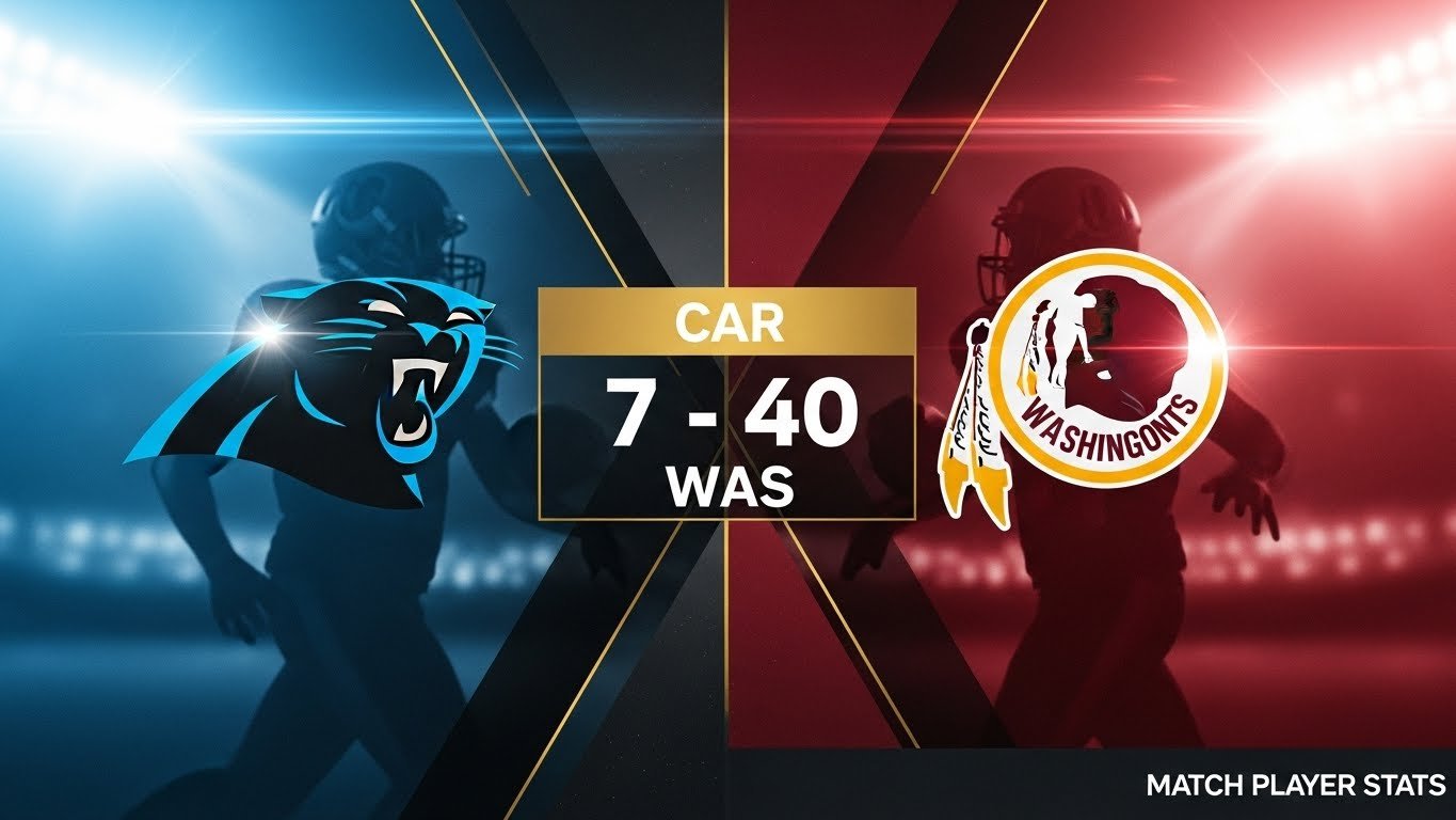 Carolina Panthers vs Washington Commanders Match Player Stats