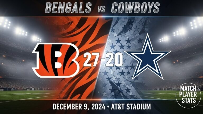 Cincinnati Bengals vs Dallas Cowboys Match Player Stats