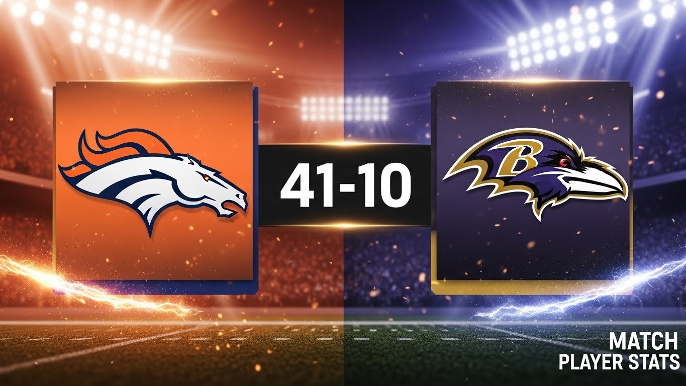 Denver Broncos vs Baltimore Ravens Match Player Stats