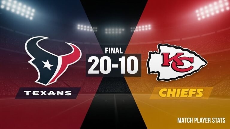 Houston Texans vs Kansas City Chiefs Match Player Stats