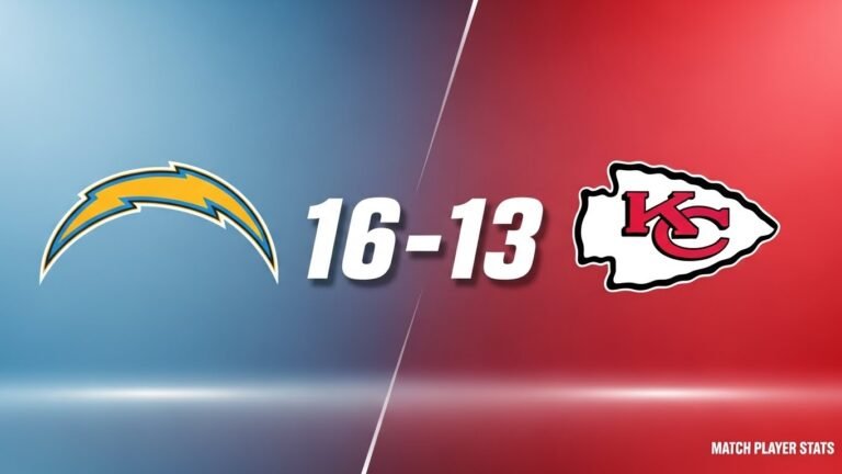 Los Angeles Chargers vs Kansas City Chiefs Match Player Stats