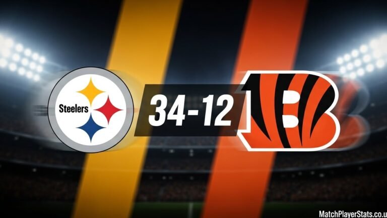 Pittsburgh Steelers vs Cincinnati Bengals Match Player Stats