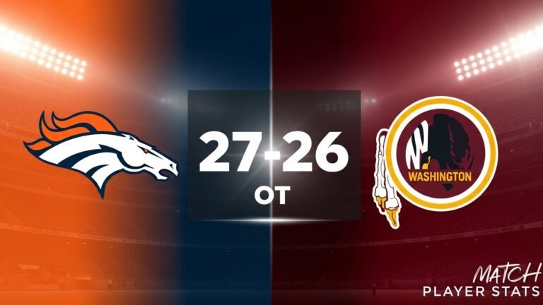 Denver Broncos vs Washington Commanders Match Player Stats