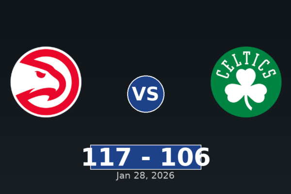 Atlanta Hawks vs Boston Celtics Match Player Stats
