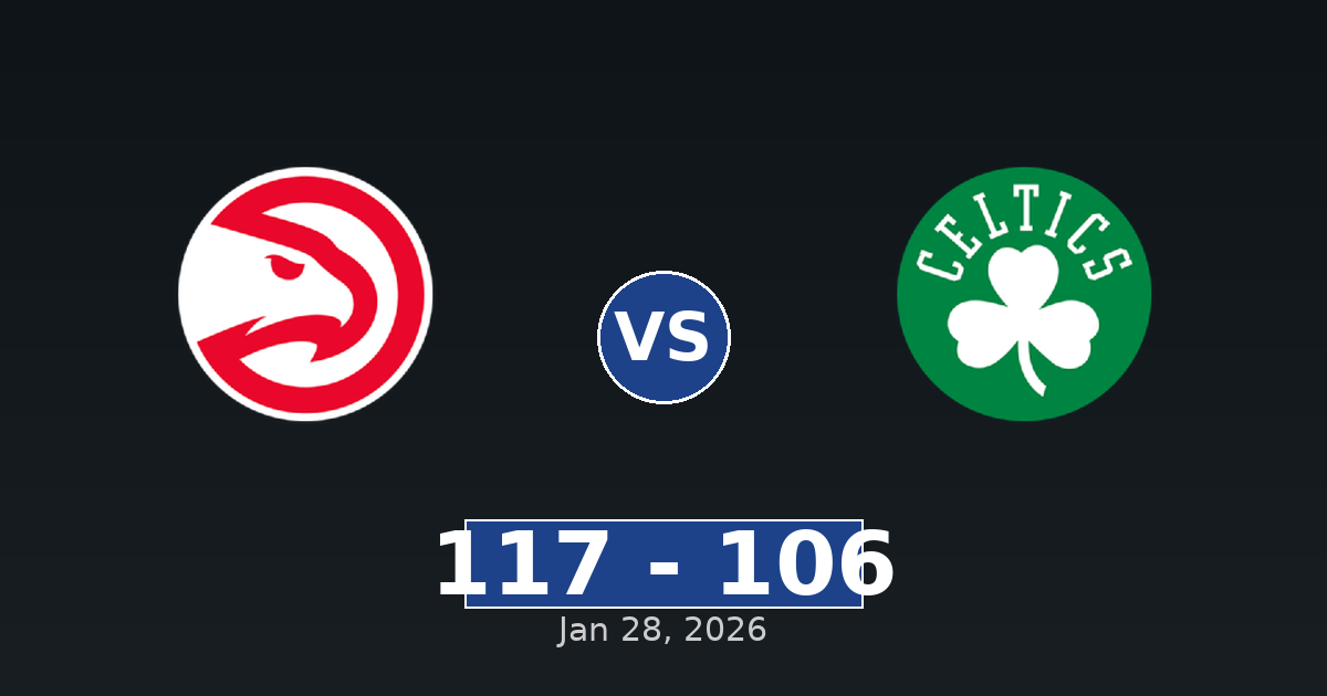 Atlanta Hawks vs Boston Celtics Match Player Stats