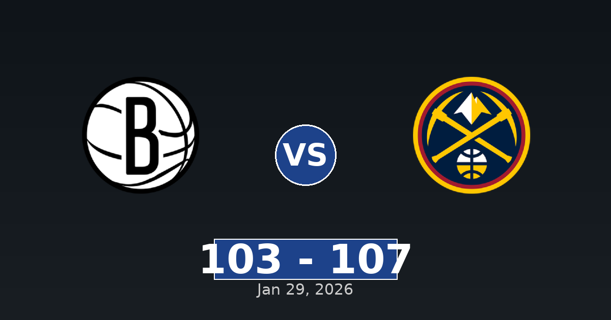 Brooklyn Nets vs Denver Nuggets Match Player Stats