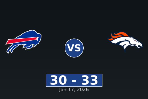 Buffalo Bills vs Denver Broncos Match Player Stats