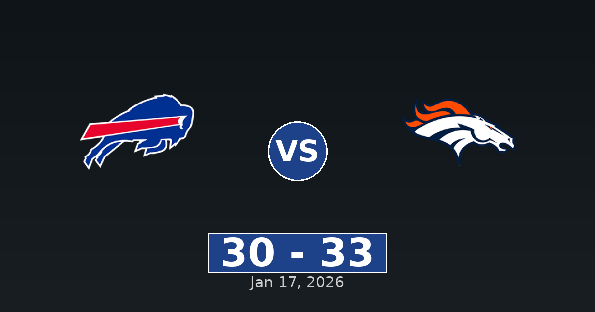 Buffalo Bills vs Denver Broncos Match Player Stats