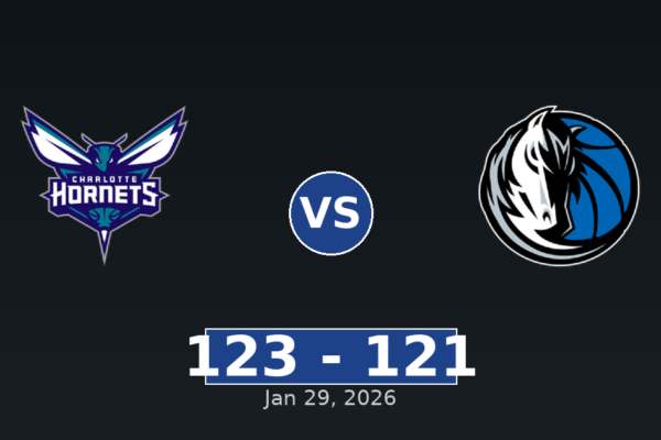 Charlotte Hornets vs Dallas Mavericks Match Player Stats