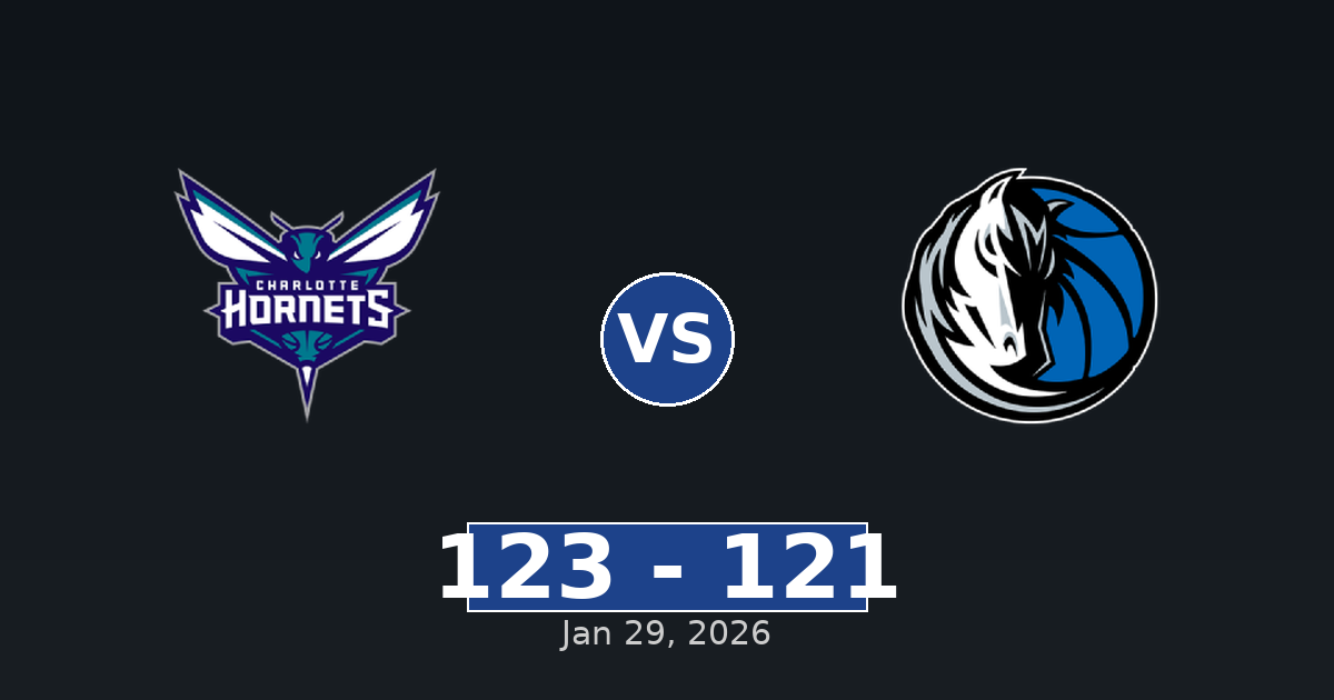 Charlotte Hornets vs Dallas Mavericks Match Player Stats