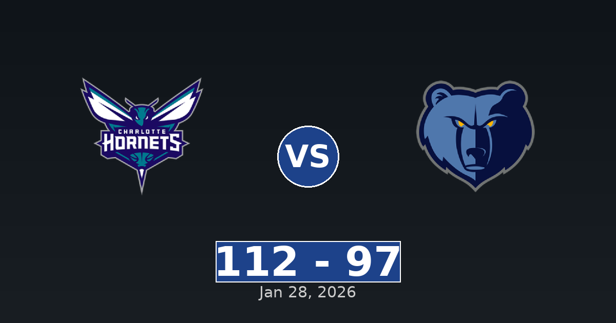 Charlotte Hornets vs Memphis Grizzlies Match Player Stats