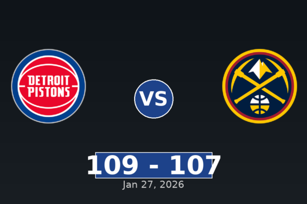 Detroit Pistons vs Denver Nuggets Match Player Stats