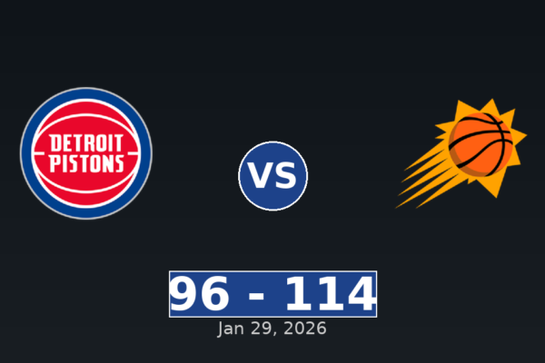 Detroit Pistons vs Phoenix Suns Match Player Stats