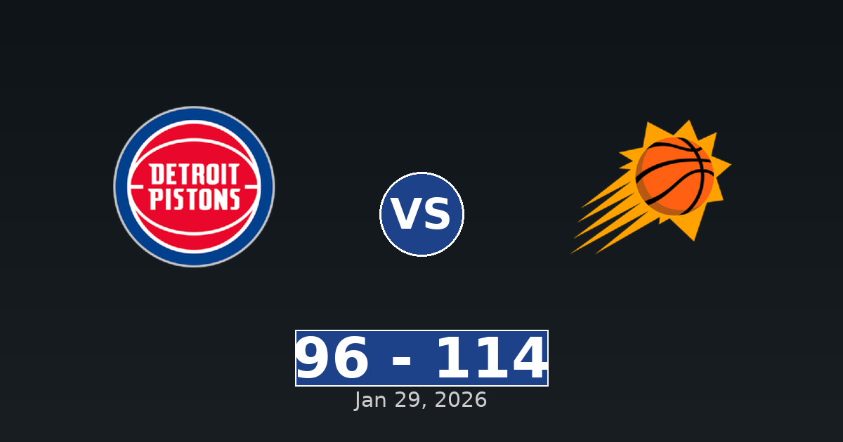 Detroit Pistons vs Phoenix Suns Match Player Stats