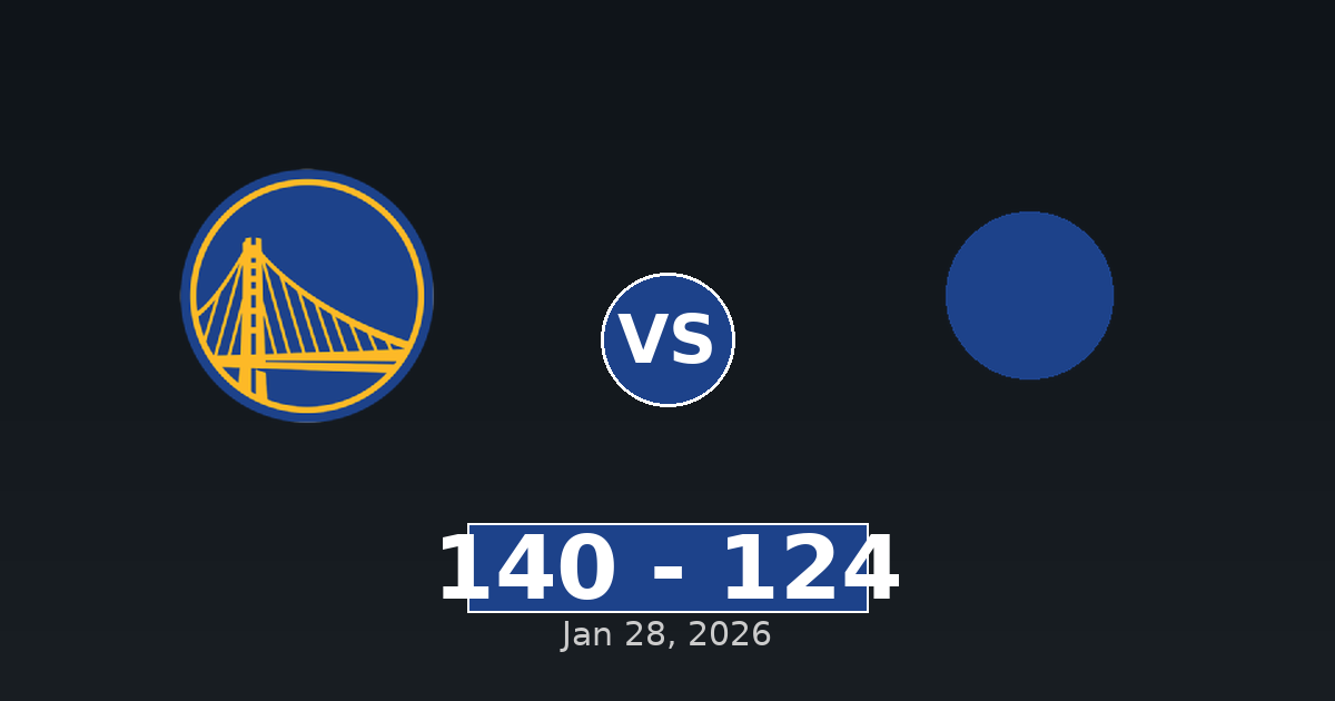 Golden State Warriors vs Utah Jazz Match Player Stats