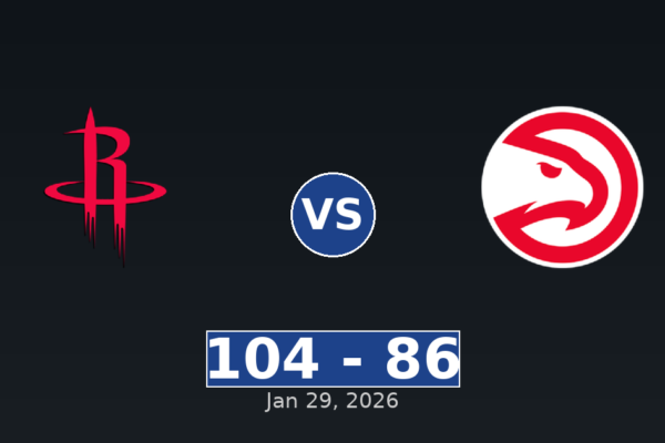 Houston Rockets vs Atlanta Hawks Match Player Stats