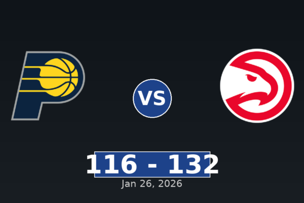 Indiana Pacers vs Atlanta Hawks Match Player Stats