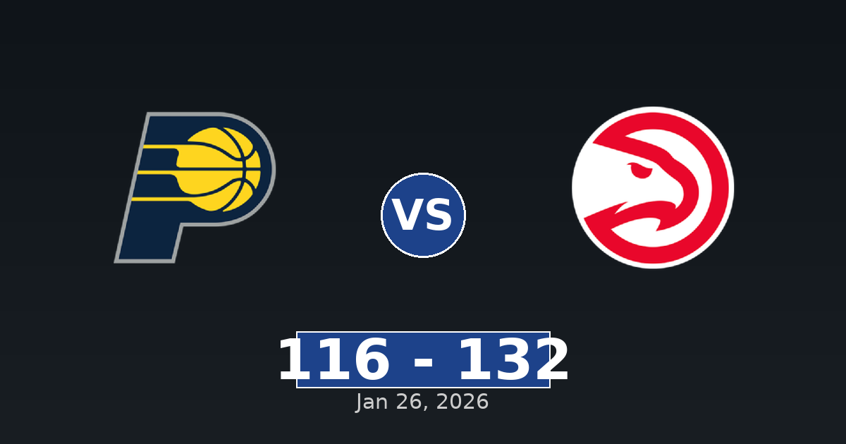 Indiana Pacers vs Atlanta Hawks Match Player Stats