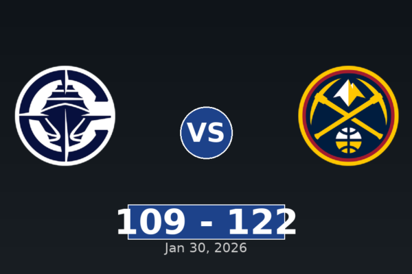 LA Clippers vs Denver Nuggets Match Player Stats