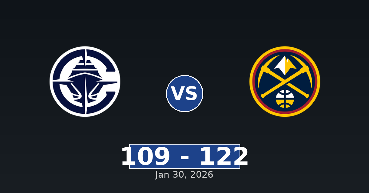 LA Clippers vs Denver Nuggets Match Player Stats