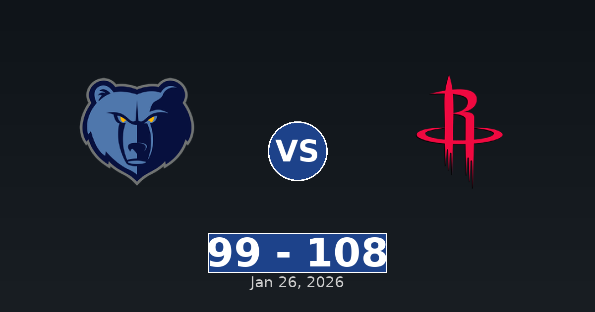Memphis Grizzlies vs Houston Rockets Match Player Stats