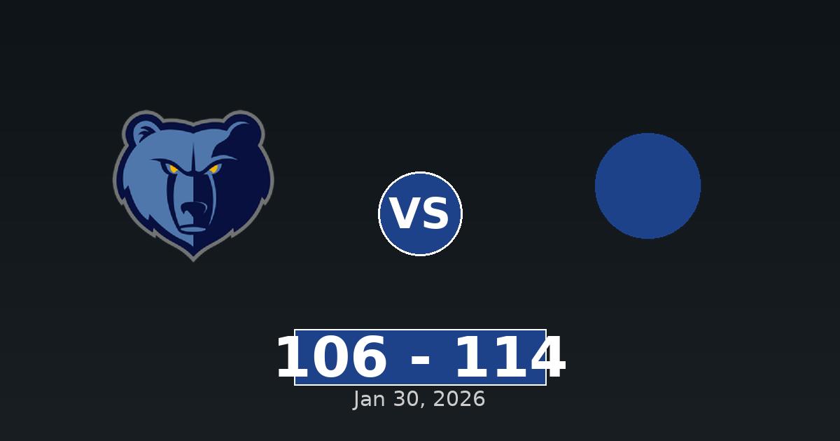 Memphis Grizzlies vs New Orleans Pelicans Match Player Stats