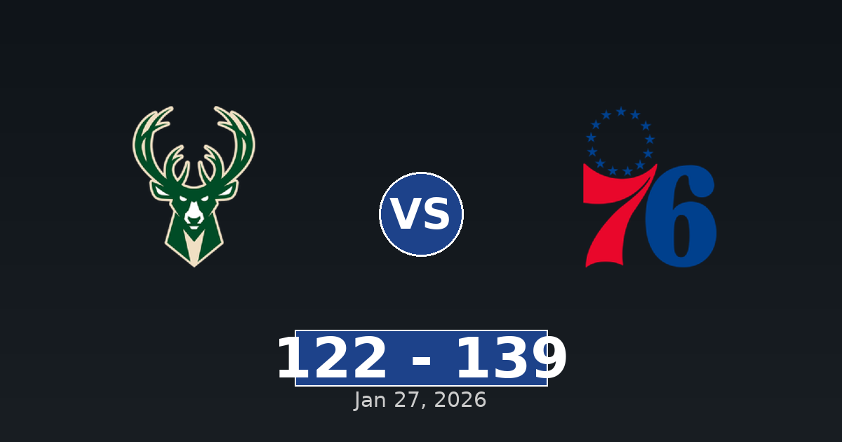 Milwaukee Bucks vs Philadelphia 76ers Match Player Stats
