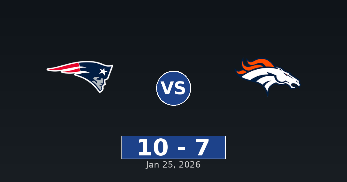 New England Patriots vs Denver Broncos Match Player Stats