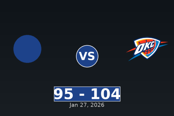 New Orleans Pelicans vs Oklahoma City Thunder Match Player Stats