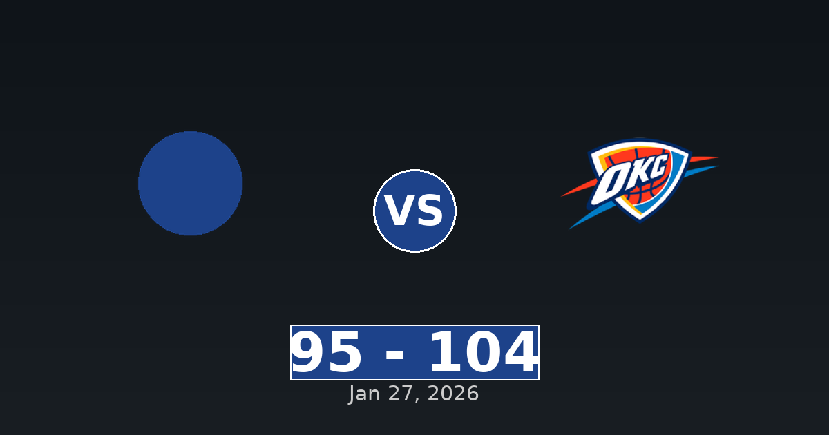 New Orleans Pelicans vs Oklahoma City Thunder Match Player Stats