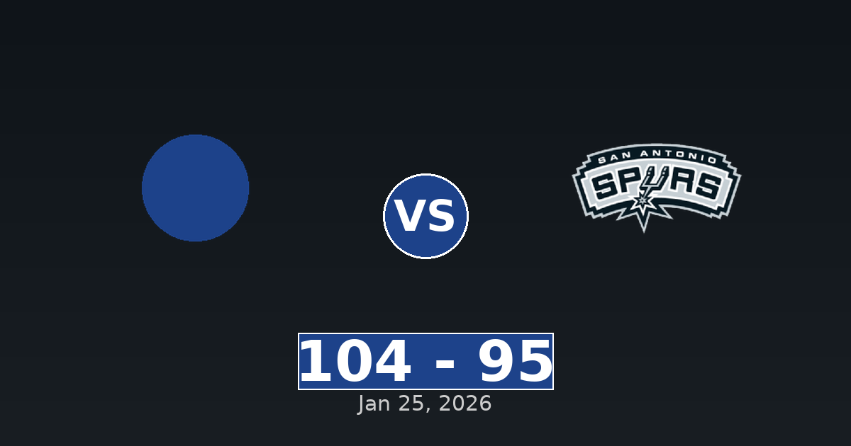 New Orleans Pelicans vs San Antonio Spurs Match Player Stats