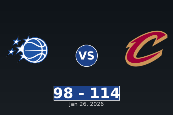Orlando Magic vs Cleveland Cavaliers Match Player Stats