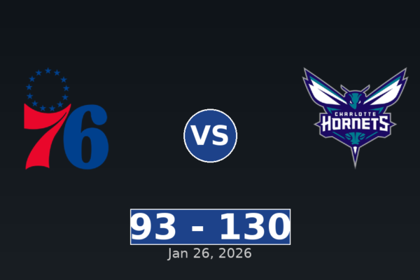Philadelphia 76ers vs Charlotte Hornets Match Player Stats