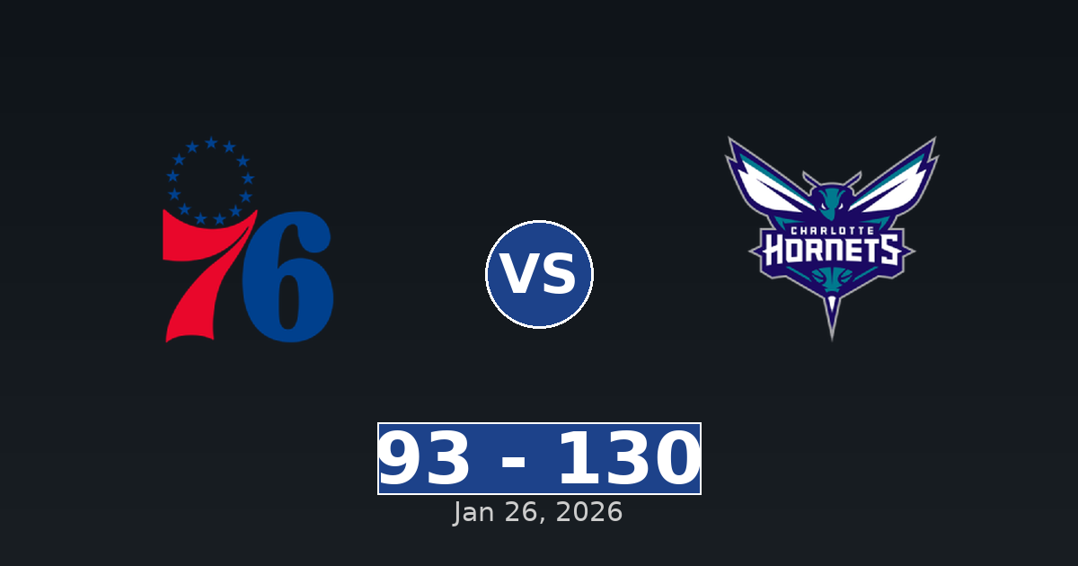 Philadelphia 76ers vs Charlotte Hornets Match Player Stats
