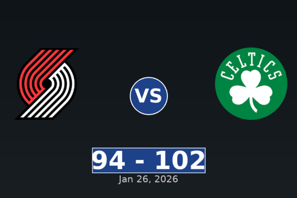 Portland Trail Blazers vs Boston Celtics Match Player Stats