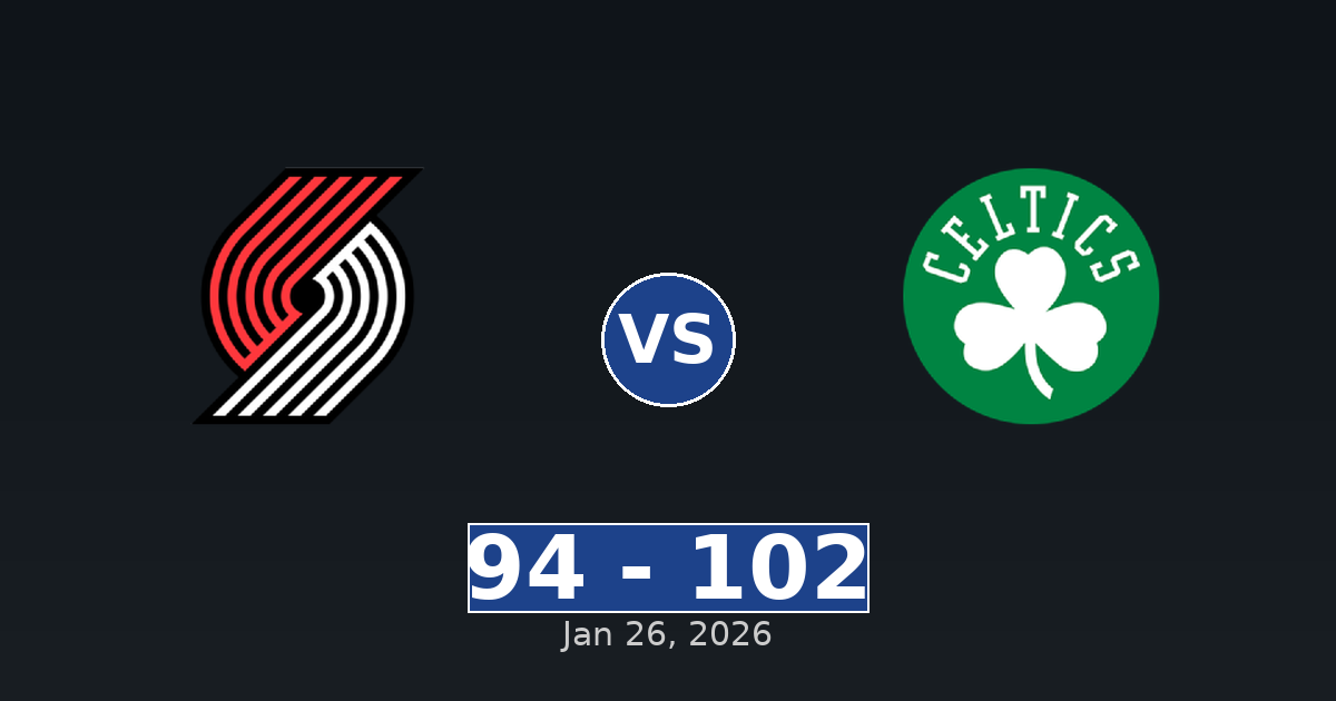 Portland Trail Blazers vs Boston Celtics Match Player Stats