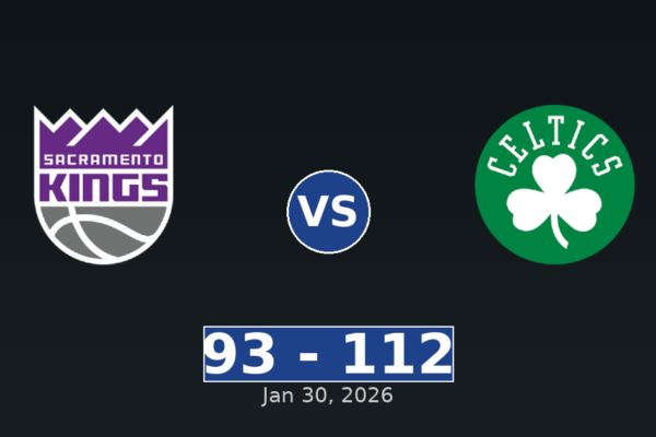 Sacramento Kings vs Boston Celtics Match Player Stats