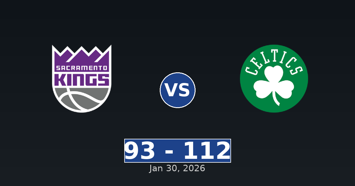 Sacramento Kings vs Boston Celtics Match Player Stats