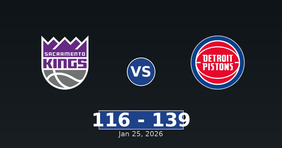 Sacramento Kings vs Detroit Pistons Match Player Stats