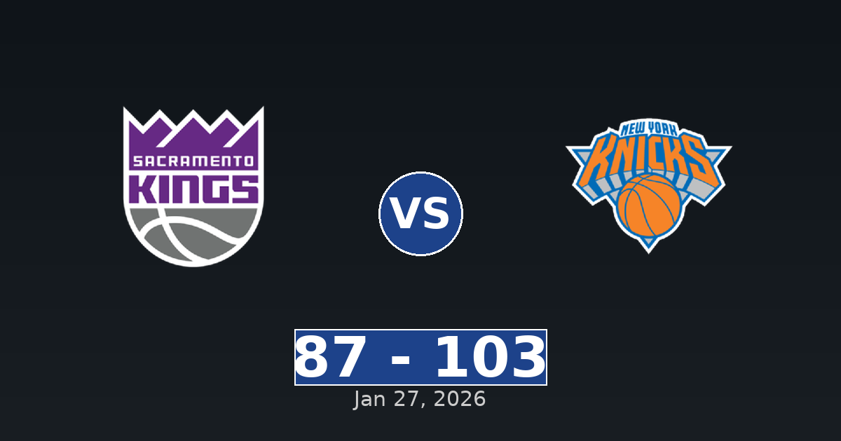 Sacramento Kings vs New York Knicks Match Player Stats