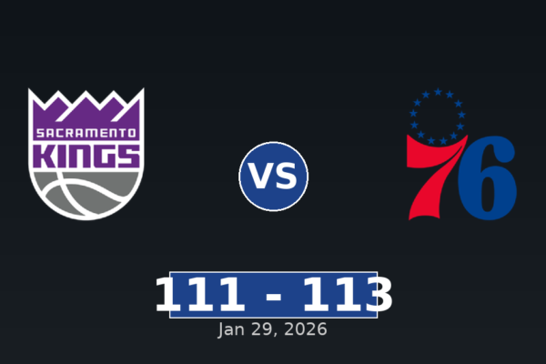 Sacramento Kings vs Philadelphia 76ers Match Player Stats