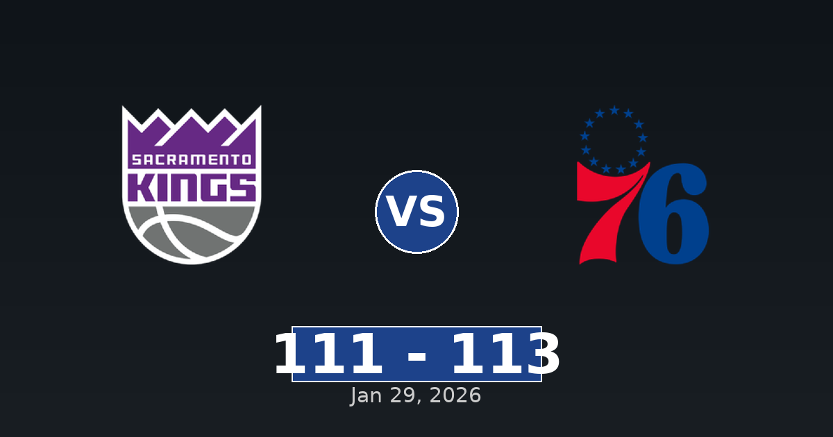 Sacramento Kings vs Philadelphia 76ers Match Player Stats