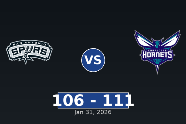 San Antonio Spurs vs Charlotte Hornets Match Player Stats