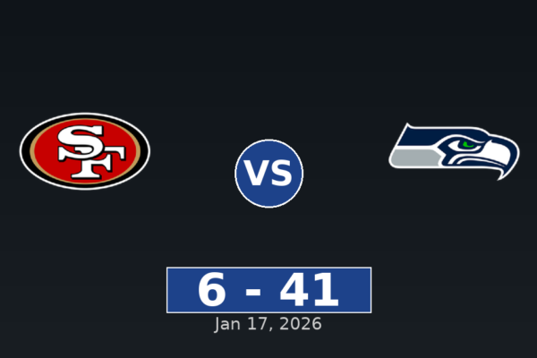 San Francisco 49ers vs Seattle Seahawks Match Player Stats