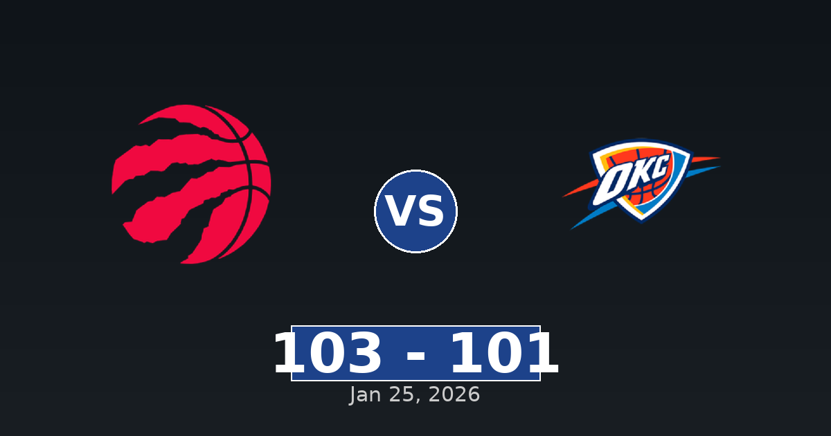 Toronto Raptors vs Oklahoma City Thunder Match Player Stats