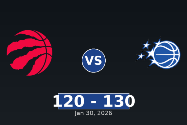 Toronto Raptors vs Orlando Magic Match Player Stats