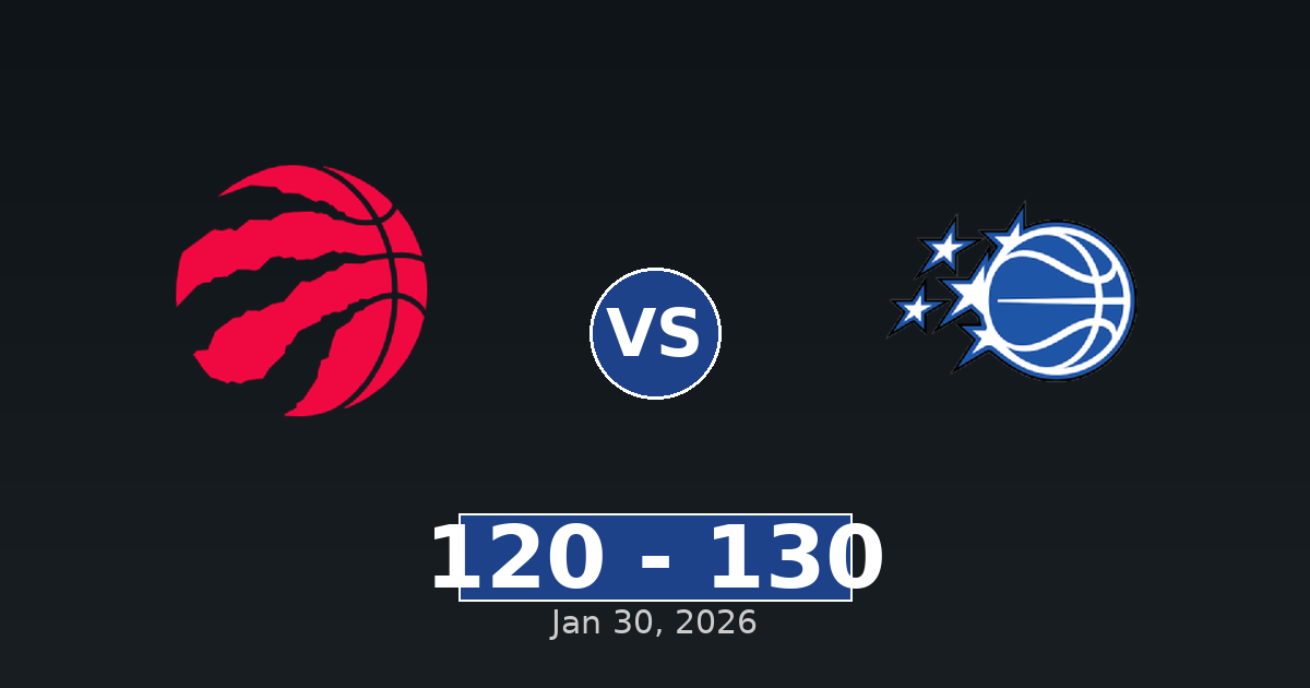 Toronto Raptors vs Orlando Magic Match Player Stats