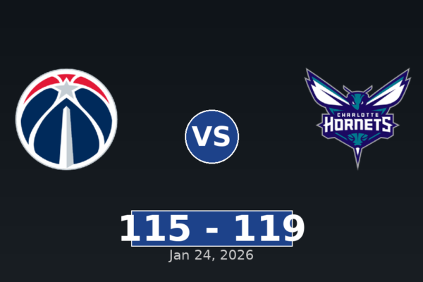 Washington Wizards vs Charlotte Hornets Match Player Stats
