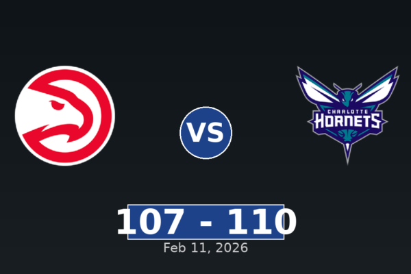 Atlanta Hawks vs Charlotte Hornets Match Player Stats